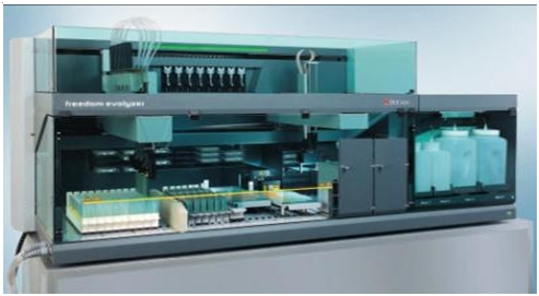 The Freedom EVOlyzer for echinococcosis detection in Ganzi CDC supplied by CCIE